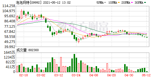 2024年09月15日:AxiTrader：市值暴跌500亿