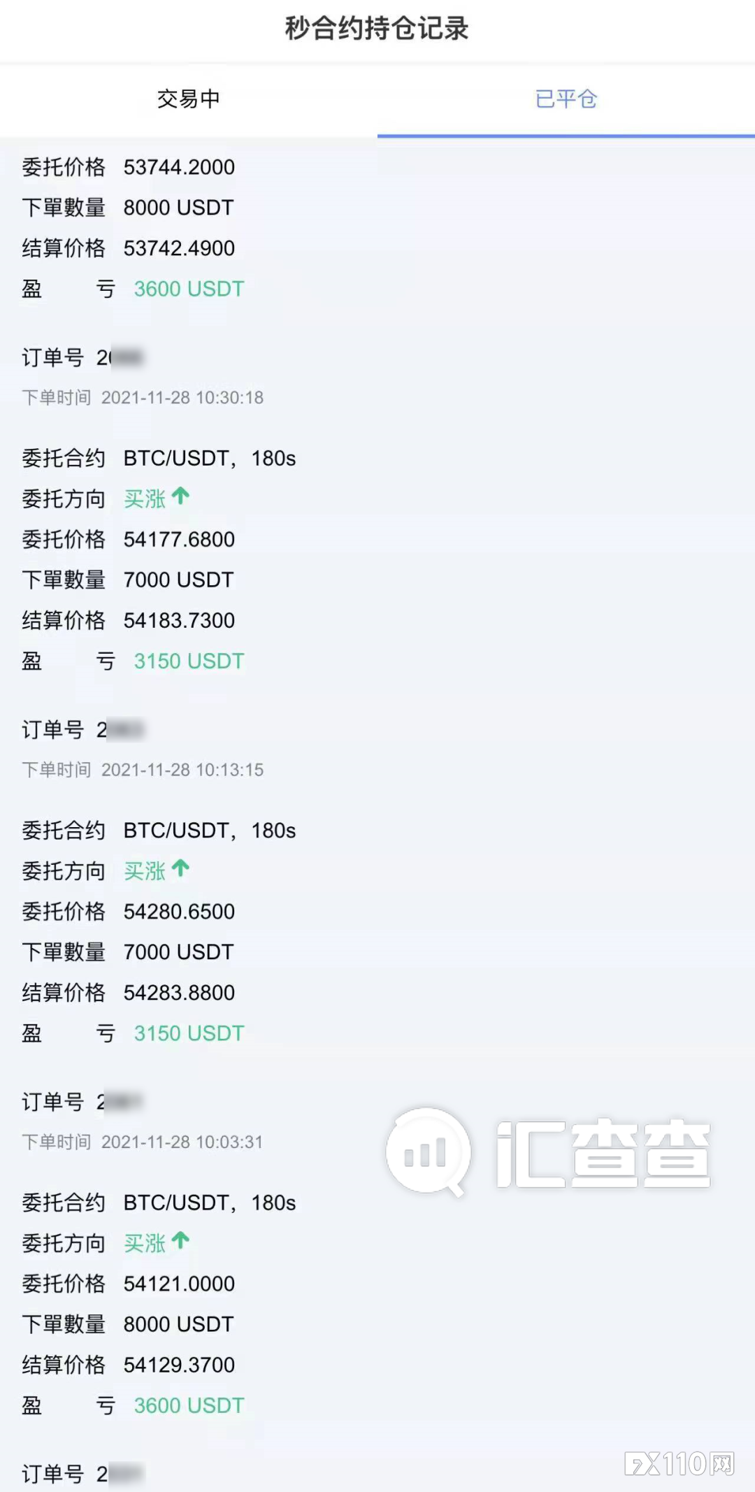 2024年09月20日:【汇查查】狐假虎威!无良黑平台假借机构背书 【汇查查】狐假虎威!无良黑平台假借机构背书