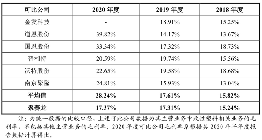 2024年10月08日:AxiTrader:市场份额不到1%!巨石龙IPO能否打破运营净现金流持续为负的魔咒? AxiTrader:市场份额不到1%!巨石龙IPO能否打破运营净现金流持续为负的魔咒?