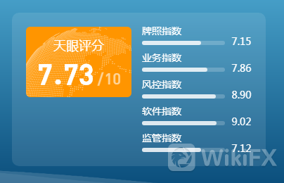2024年10月25日:香港百里好PLOTIO外汇平台有多靠谱(香港百里好PLOTIO正规合法吗)